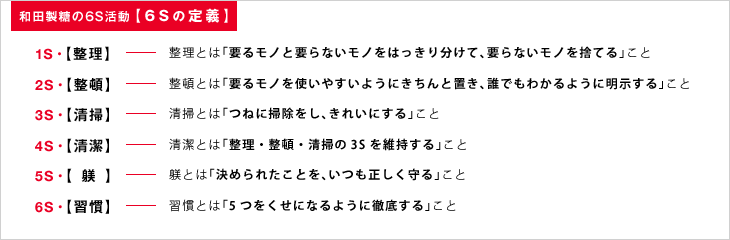 和田製糖の6S活動【6Sの定義】